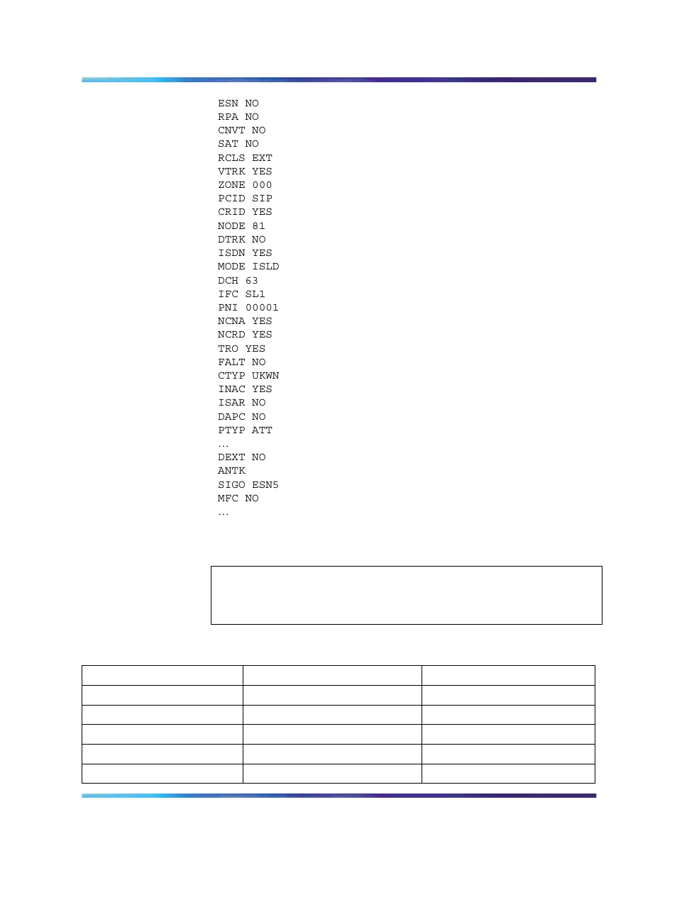 Table 62 ld 11tn configuration | Nortel Networks NN43001-121 User Manual | Page 256 / 304