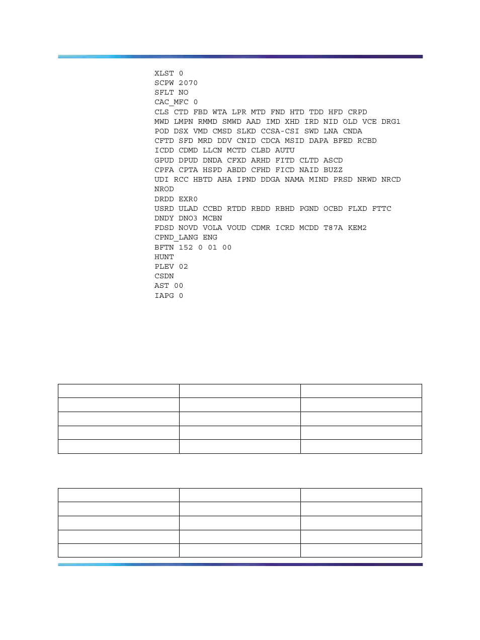 Table 64 ld 21confirm pca is activated, Table 65 ld 21confirm pca for sip gateway | Nortel Networks NN43001-121 User Manual | Page 258 / 304