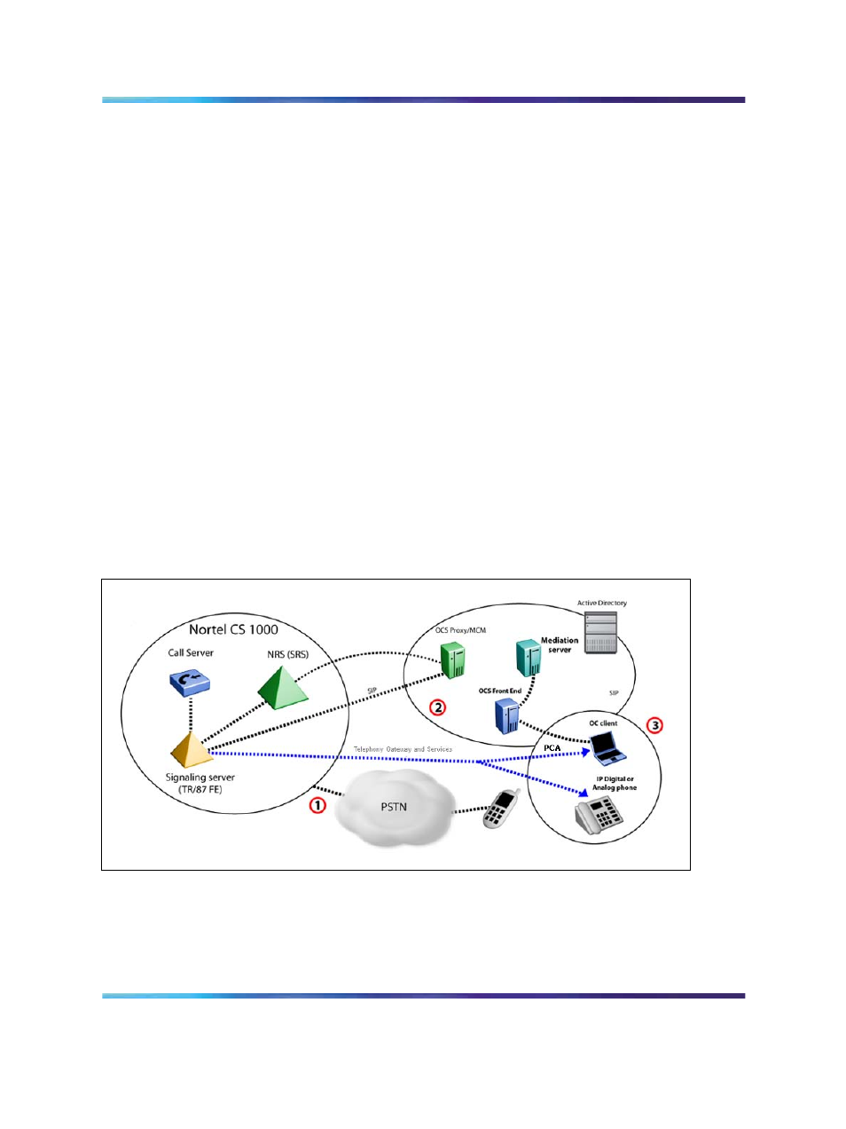 Figure 7 | Nortel Networks NN43001-121 User Manual | Page 26 / 304