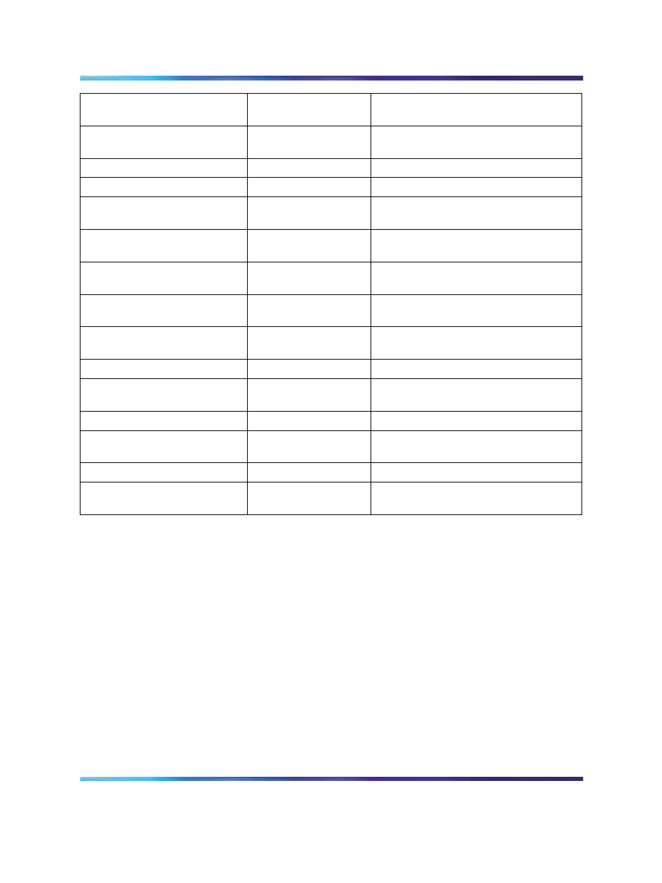 Ocs management console | Nortel Networks NN43001-121 User Manual | Page 278 / 304