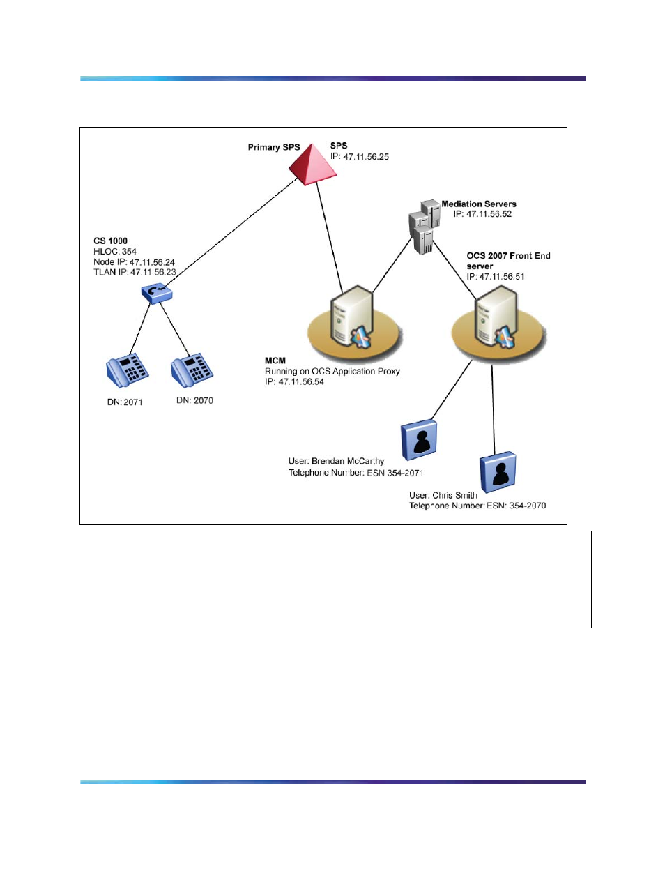 Hardware load balancer, Figure 10 ip diagram, Attention | Nortel Networks NN43001-121 User Manual | Page 31 / 304