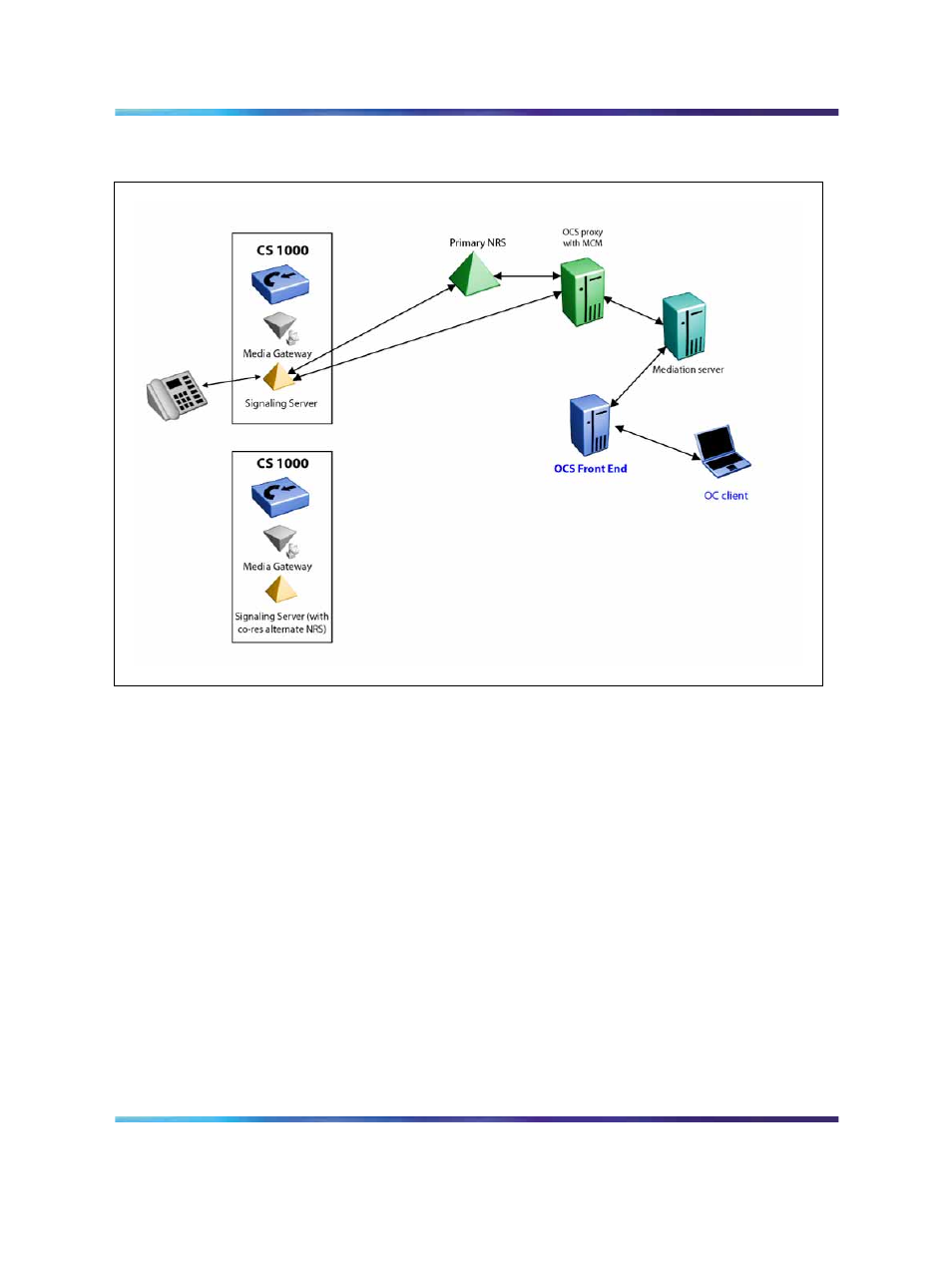 Figure 12 medium network configuration | Nortel Networks NN43001-121 User Manual | Page 39 / 304