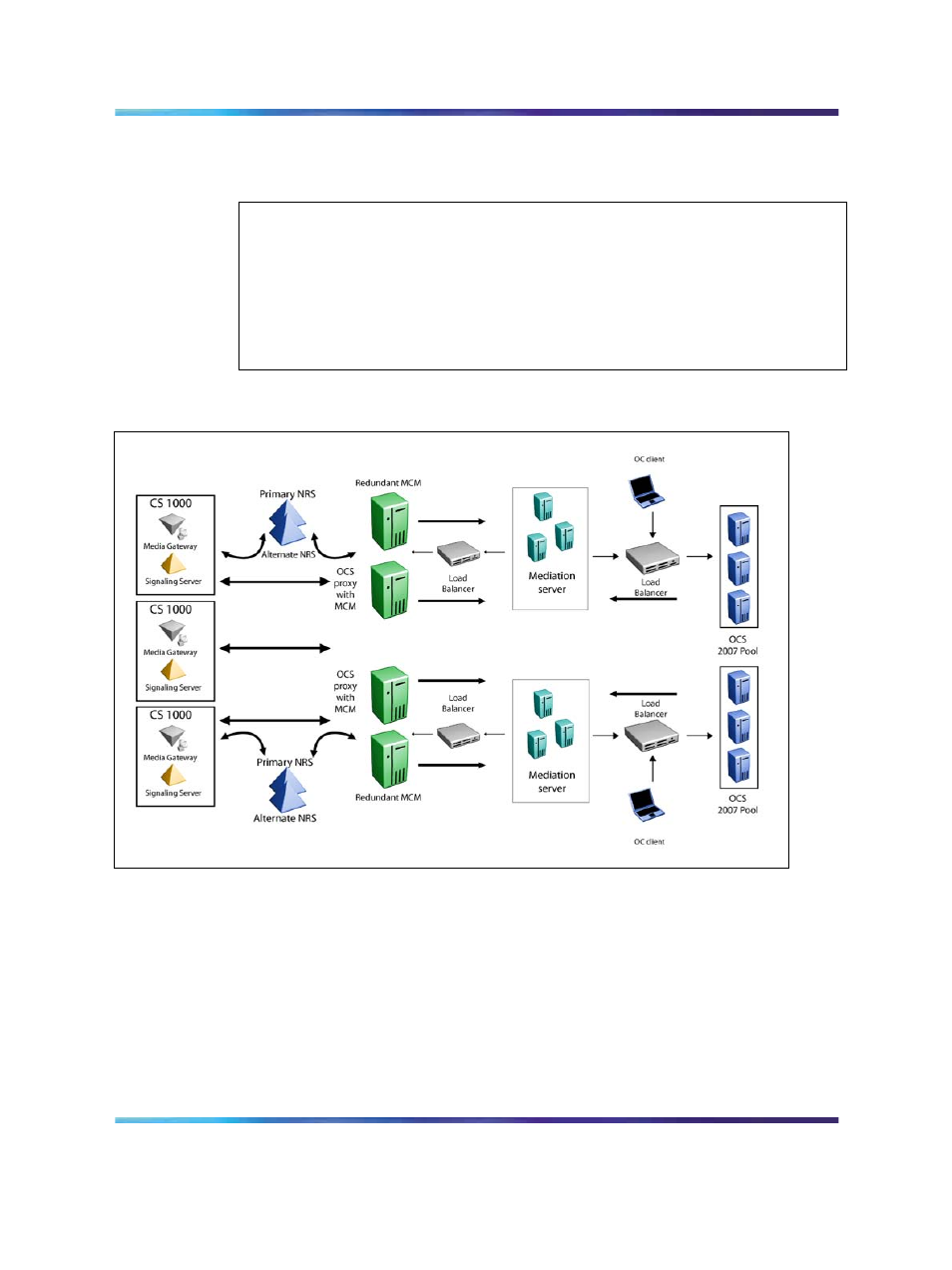 Multiple customer network, Figure 13 large network configuration, Attention | Nortel Networks NN43001-121 User Manual | Page 40 / 304
