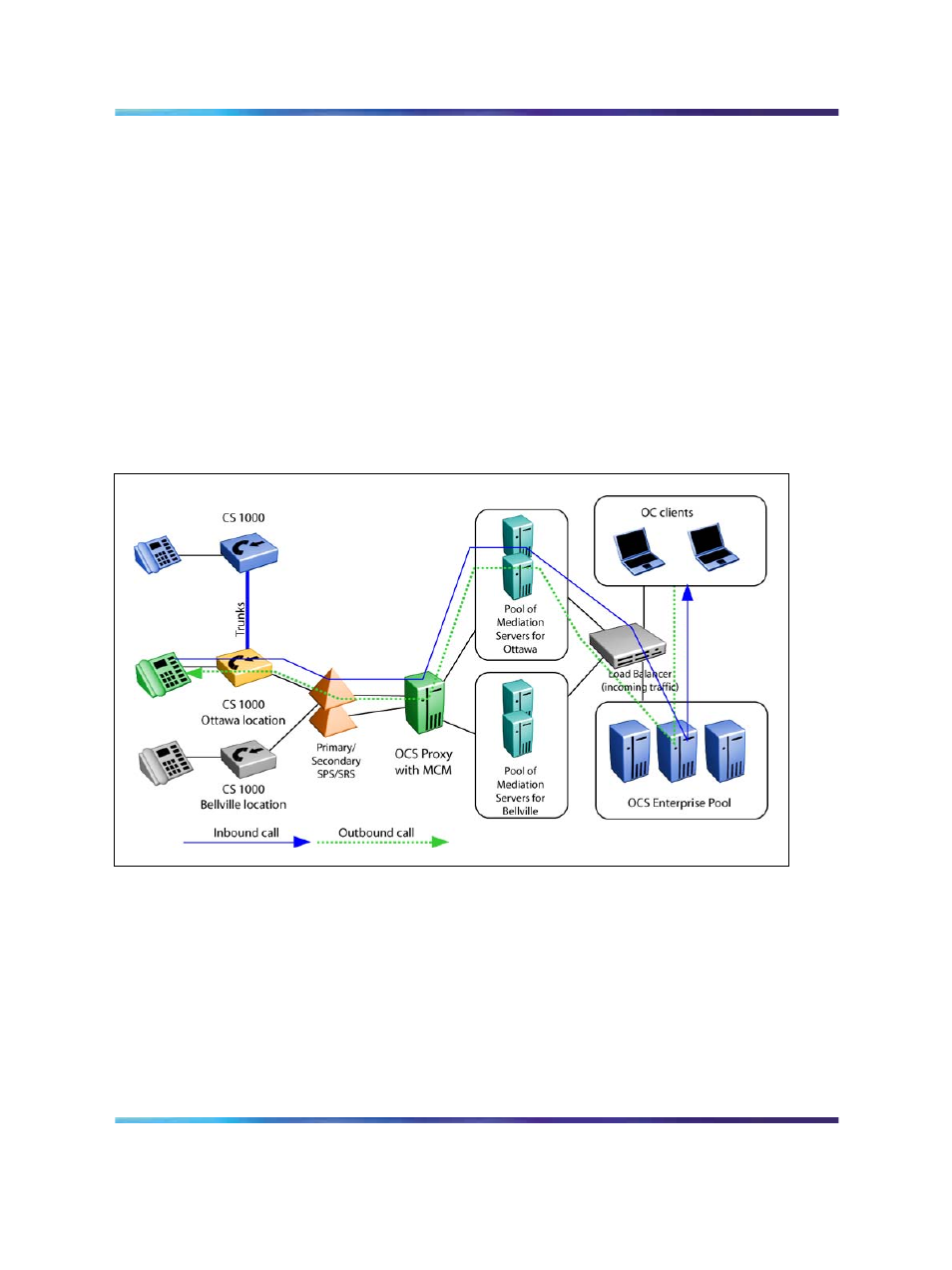 Multiple location network, Figure 15 multiple location network | Nortel Networks NN43001-121 User Manual | Page 42 / 304