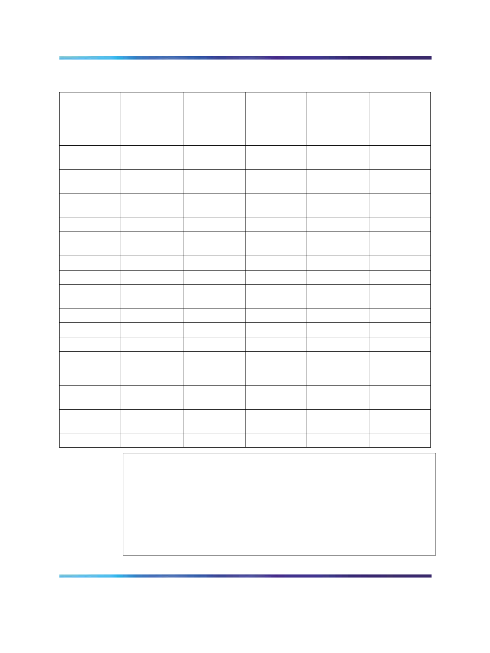 Table 20 callpilot configurations | Nortel Networks NN43001-121 User Manual | Page 91 / 304