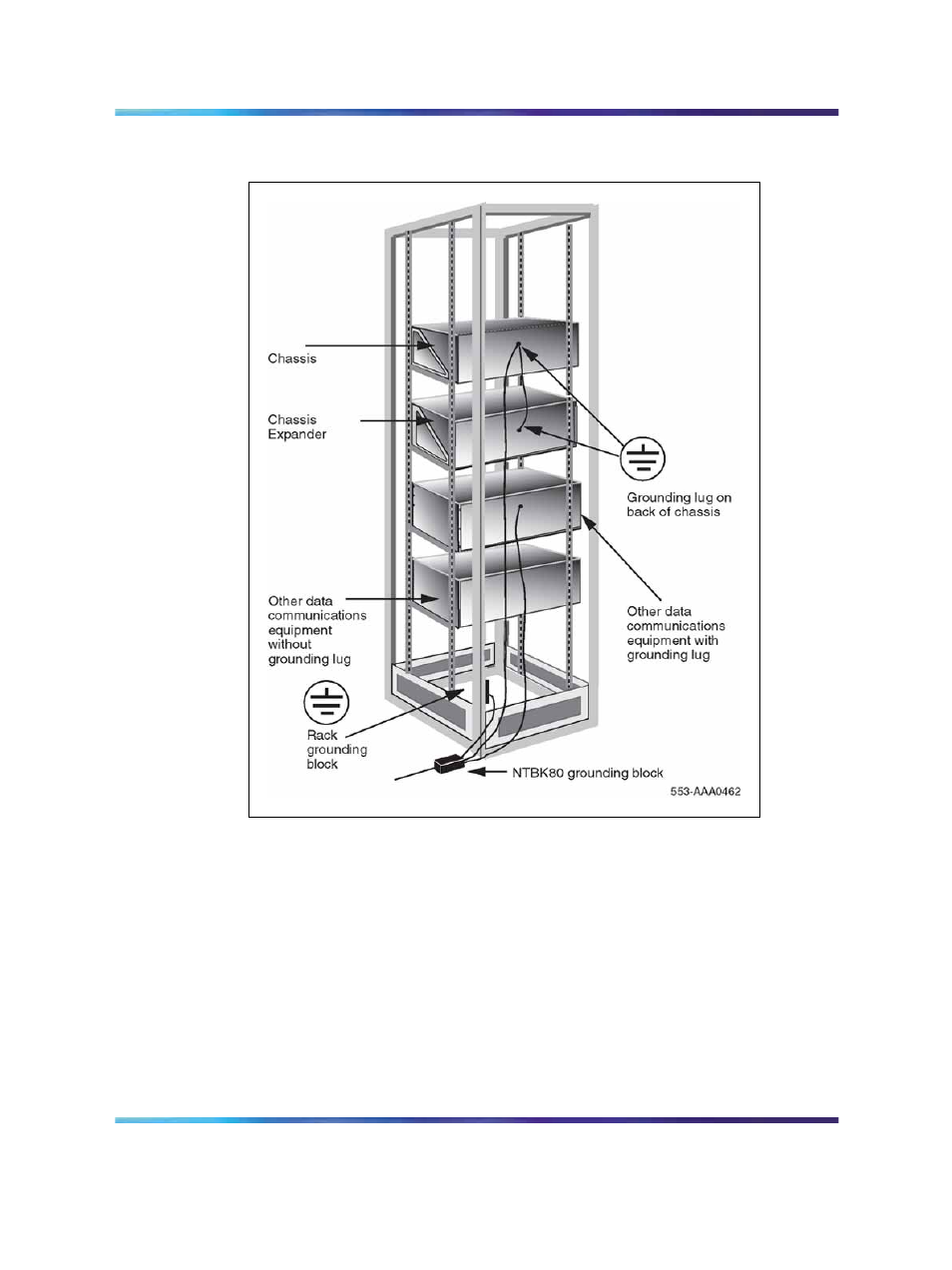 Figure 58 "grounding multiple | Nortel Networks 1000M User Manual | Page 135 / 474