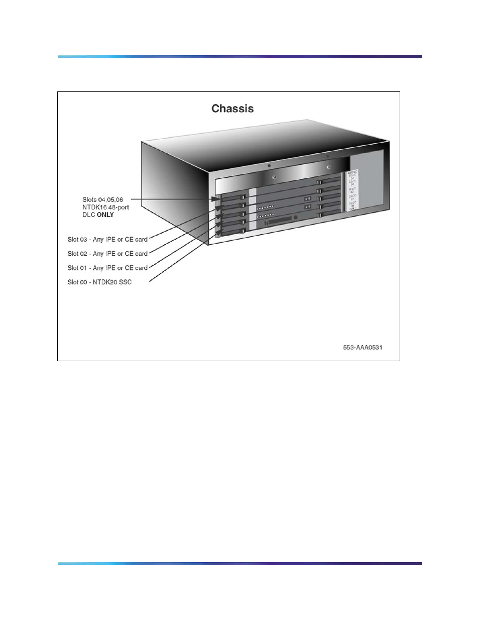 Figure 93 circuit card assignments in the chassis | Nortel Networks 1000M User Manual | Page 195 / 474