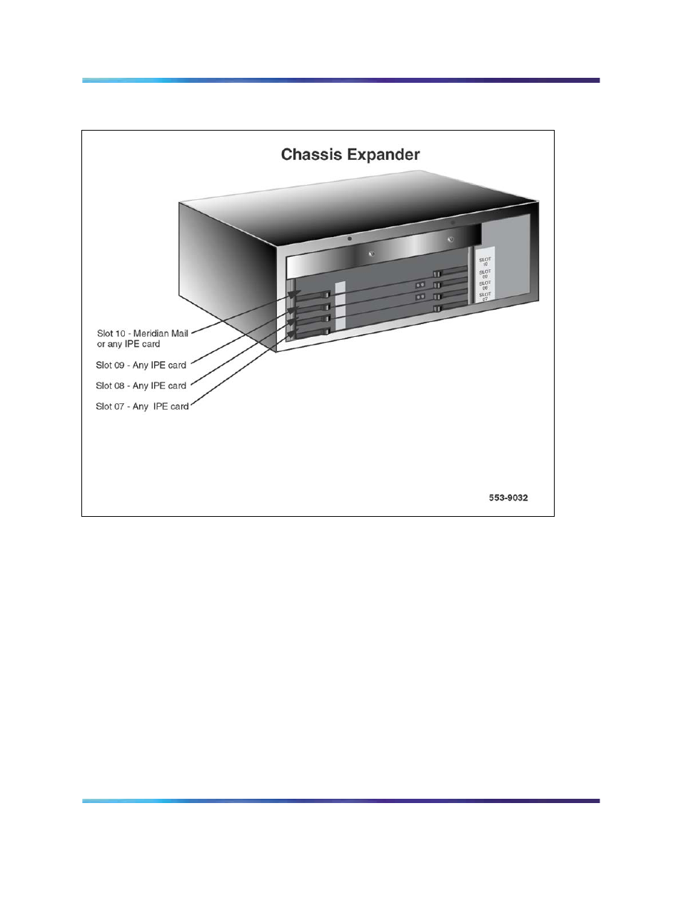 Circuit cards, Figure | Nortel Networks 1000M User Manual | Page 196 / 474