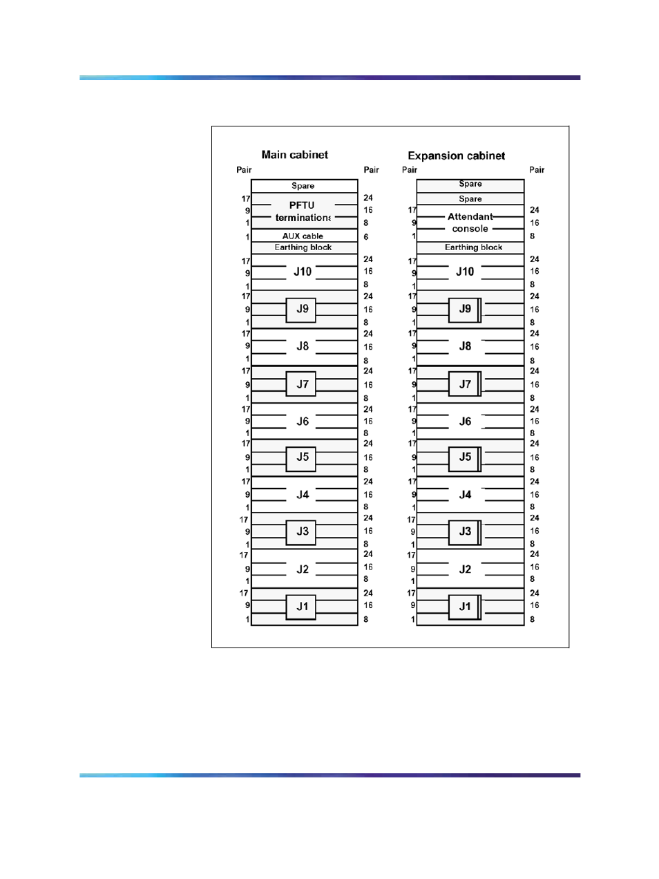 Nortel Networks 1000M User Manual | Page 221 / 474