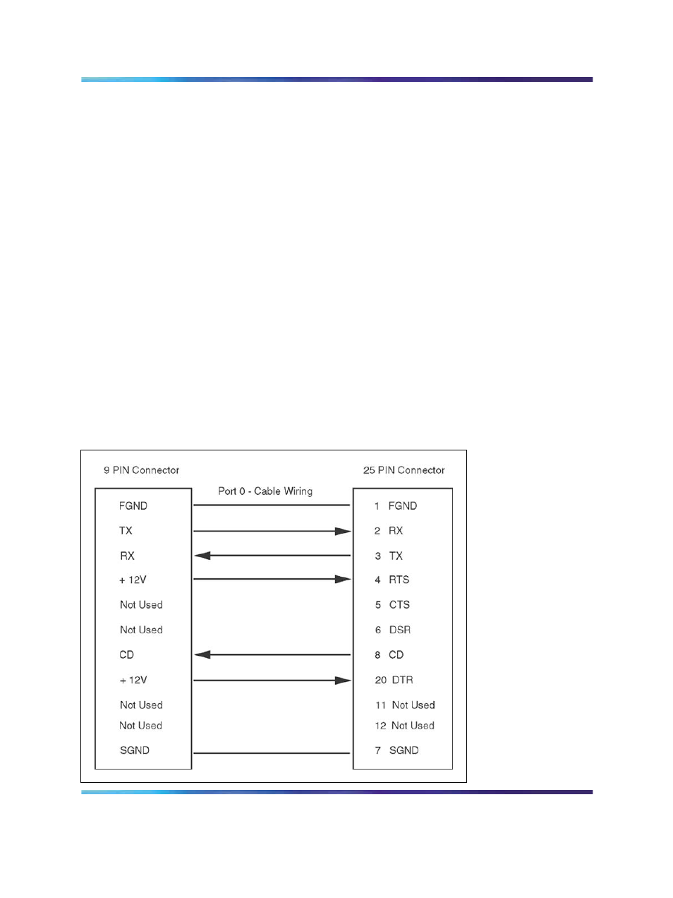 Figure 114 ntbk48 port 0 signal leads, Cable connections and adapters | Nortel Networks 1000M User Manual | Page 239 / 474