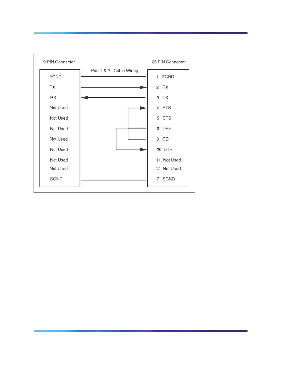 Figure 115 ntbk48 ports 1 and 2 signal leads, Figure 115 | Nortel Networks 1000M User Manual | Page 240 / 474