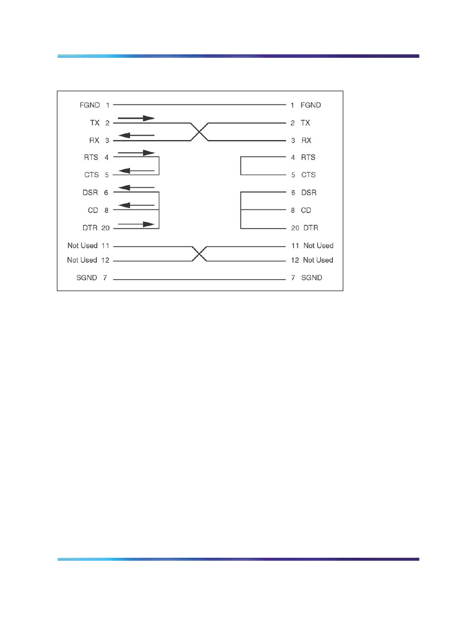 Installing and connecting sdi ports | Nortel Networks 1000M User Manual | Page 241 / 474