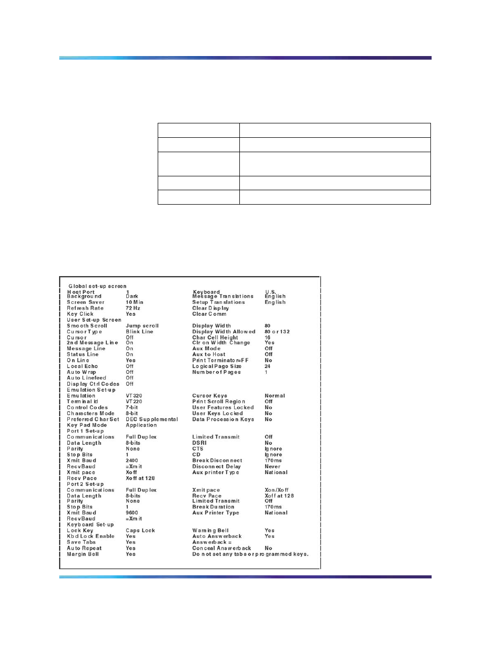 Table 39 setup (keys and functions), Table 40 hp700/32 setup values | Nortel Networks 1000M User Manual | Page 250 / 474