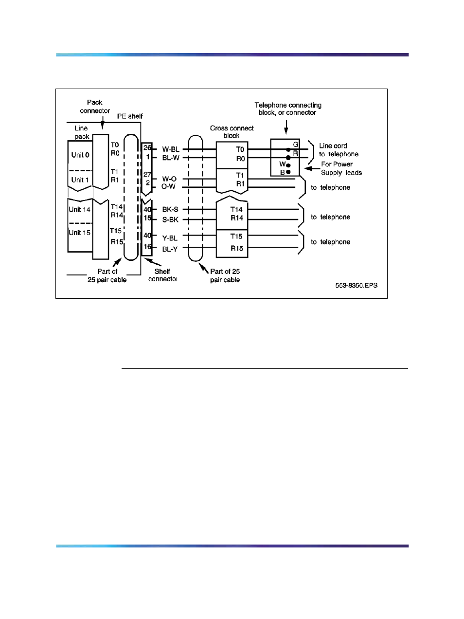 Connecting telephones without a pftu, Procedure 63 connecting telephones without a pftu, Figure 137 "meridian digital | Nortel Networks 1000M User Manual | Page 327 / 474