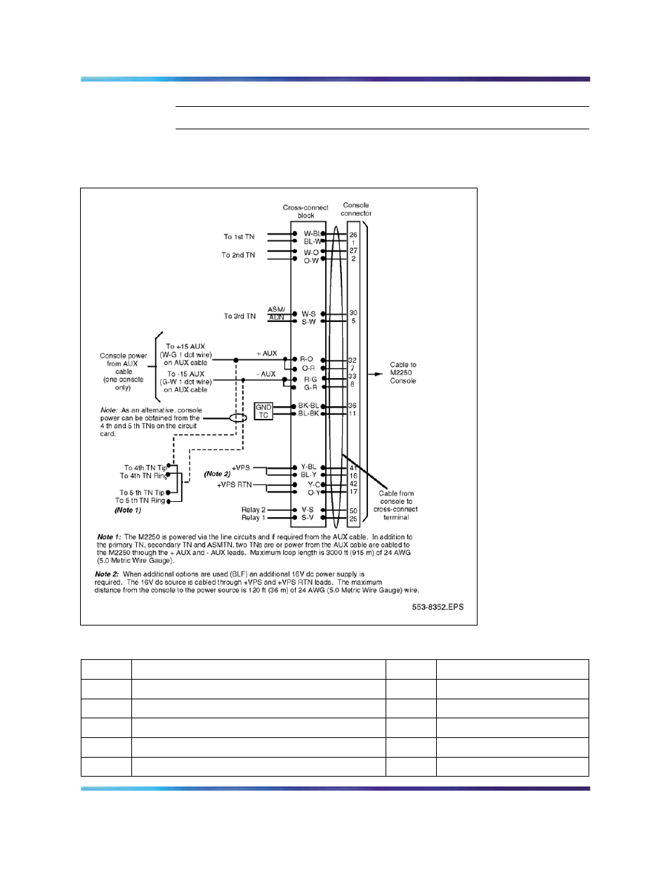 Figure 139 attendant console connections, Table 45 "terminal number assignments: main, Table 45 "terminal number | Nortel Networks 1000M User Manual | Page 332 / 474