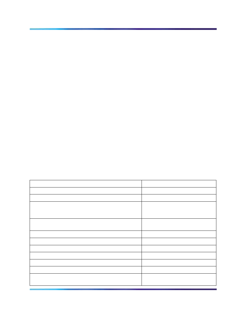 Table 139 cap features versus m2250 features | Nortel Networks 1000M User Manual | Page 437 / 474