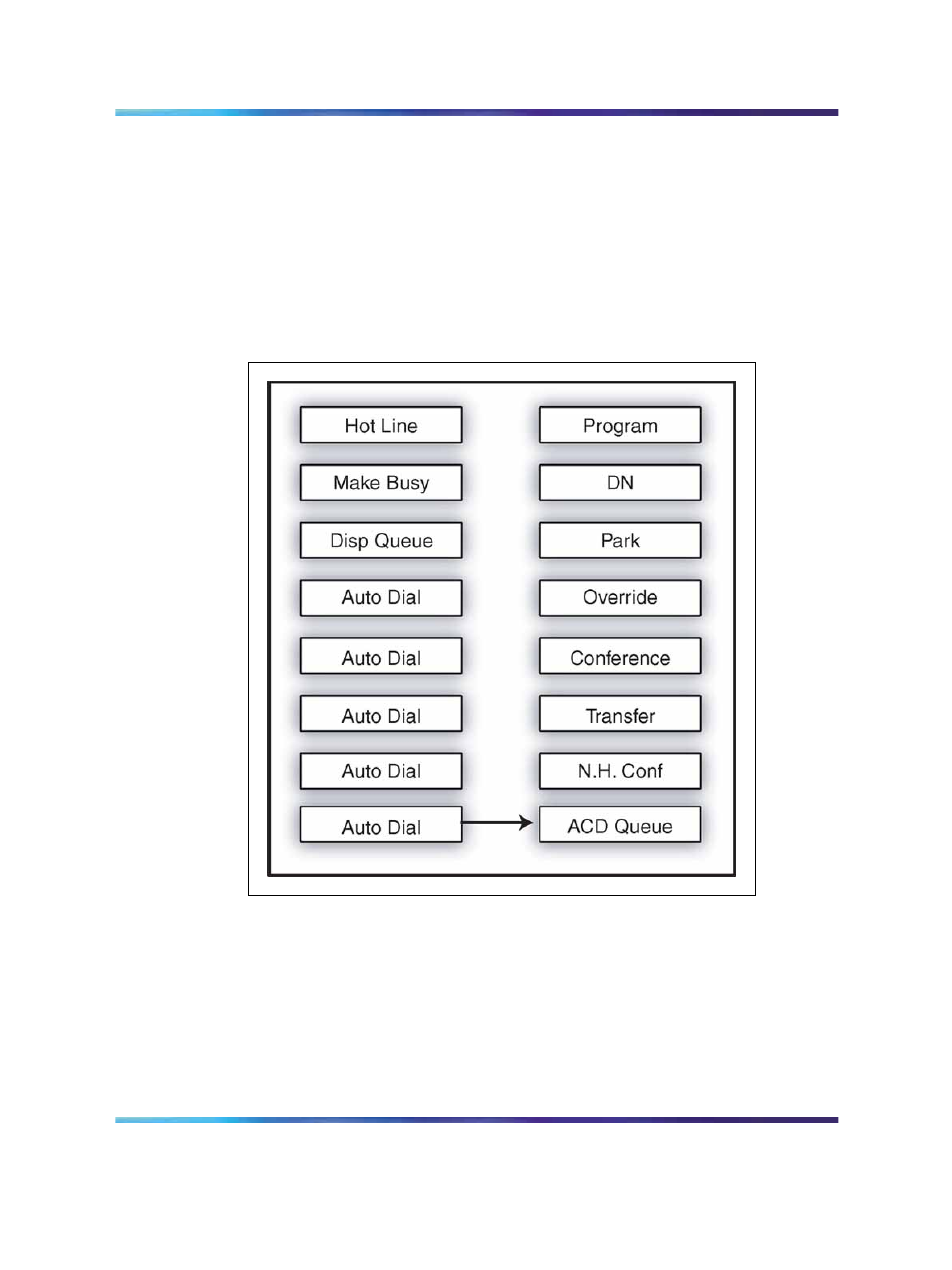 Key expansion modules, Figure 141 default m2216 or 2616 cap model, Figure 141 "default m2216 or 2616 cap model | Nortel Networks 1000M User Manual | Page 439 / 474