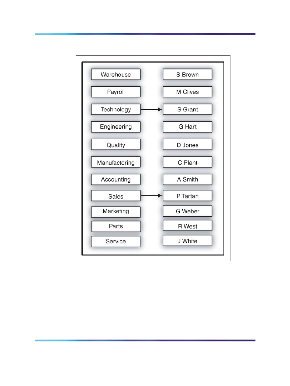 Figure 142 optional key expansion module, Figure 142 "optional, Installing the key expansion module(s) | Nortel Networks 1000M User Manual | Page 441 / 474