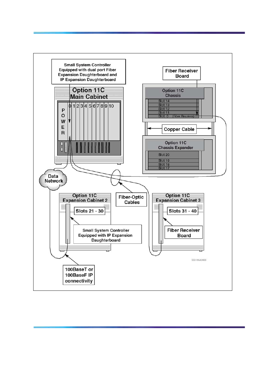 Nortel Networks 1000M User Manual | Page 87 / 474