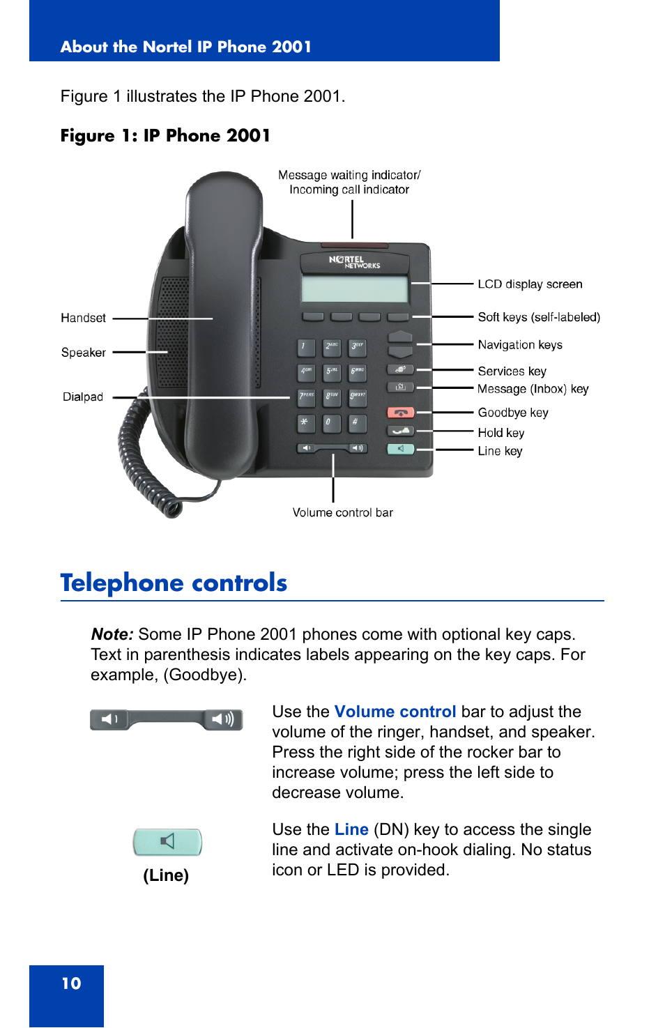Telephone controls | Nortel Networks IP Phone 2001 User Manual | Page 10 / 88