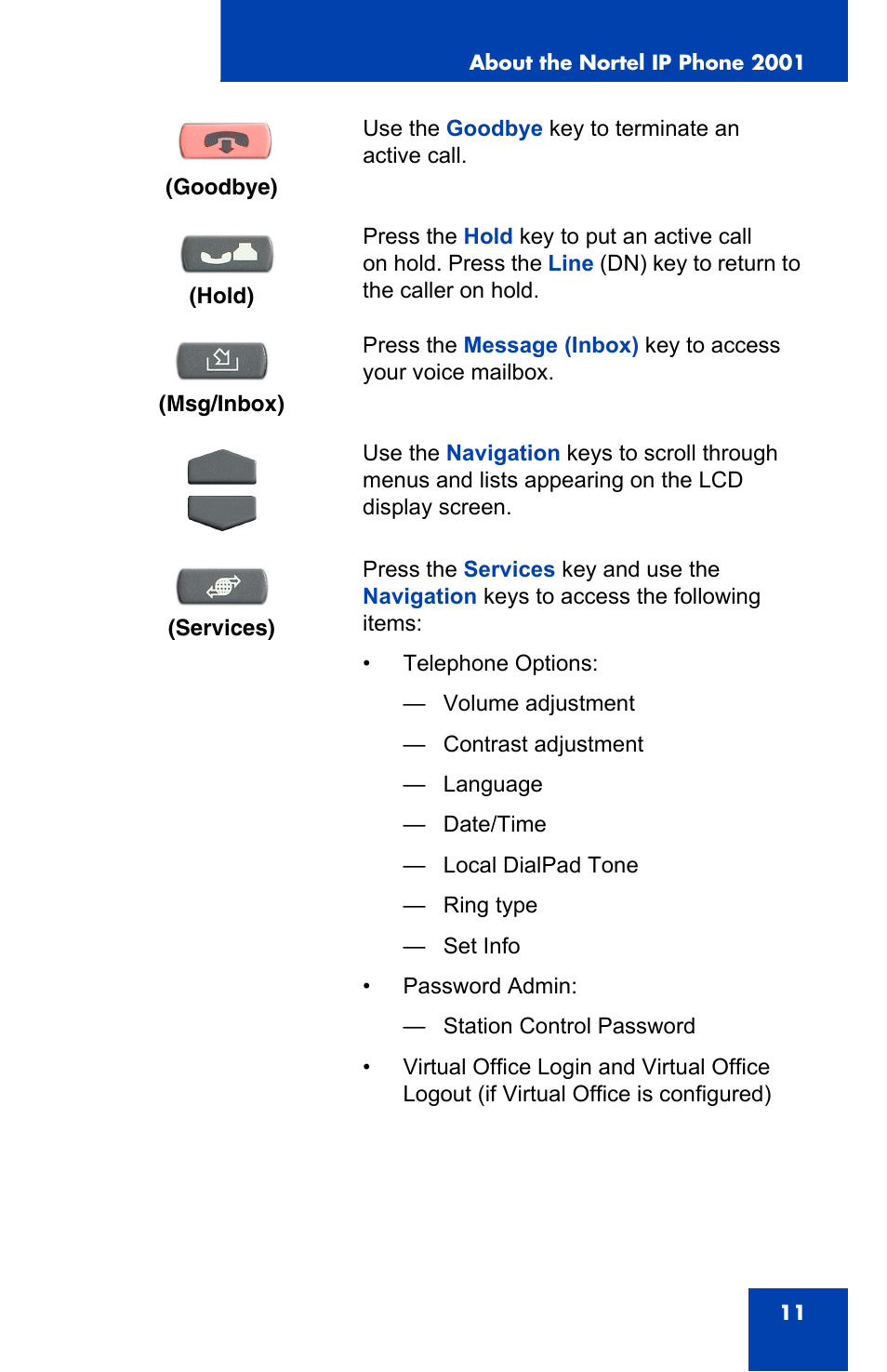 Nortel Networks IP Phone 2001 User Manual | Page 11 / 88