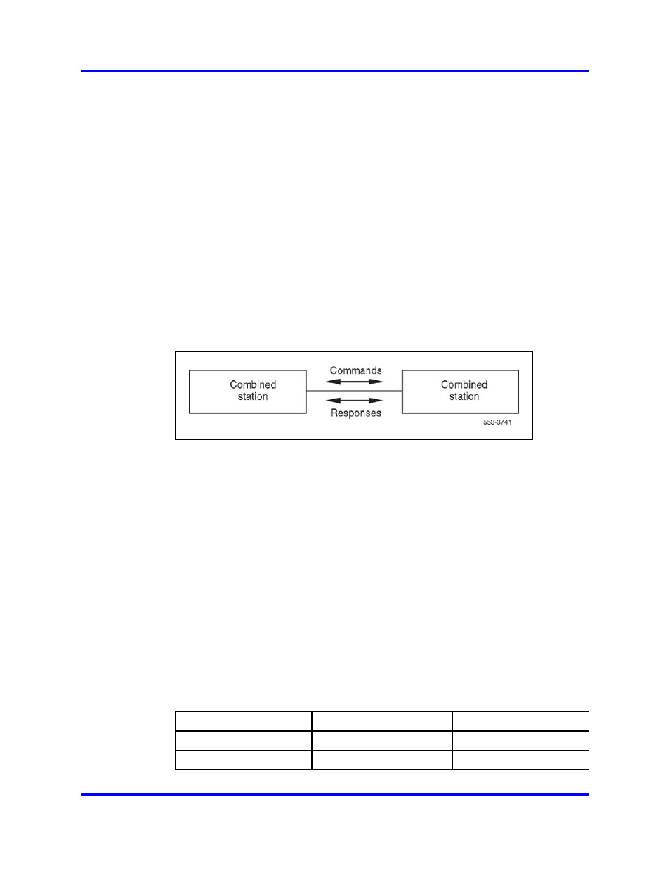 Lapb balanced class of procedure, Balanced configuration, Combined station | Asynchronous balanced mode, Commands and responses | Nortel Networks 1000 User Manual | Page 1011 / 1014