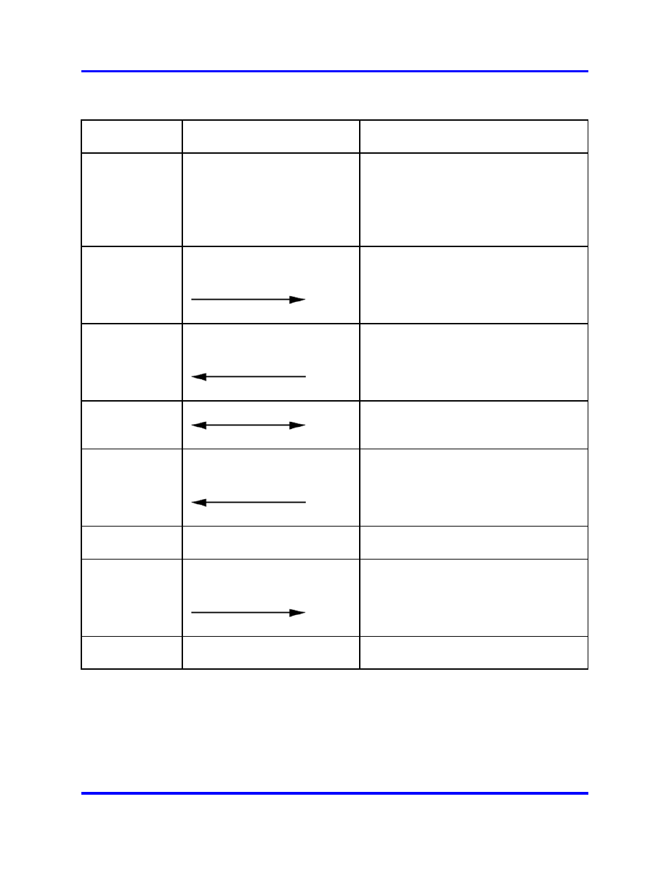 Nortel Networks 1000 User Manual | Page 128 / 1014