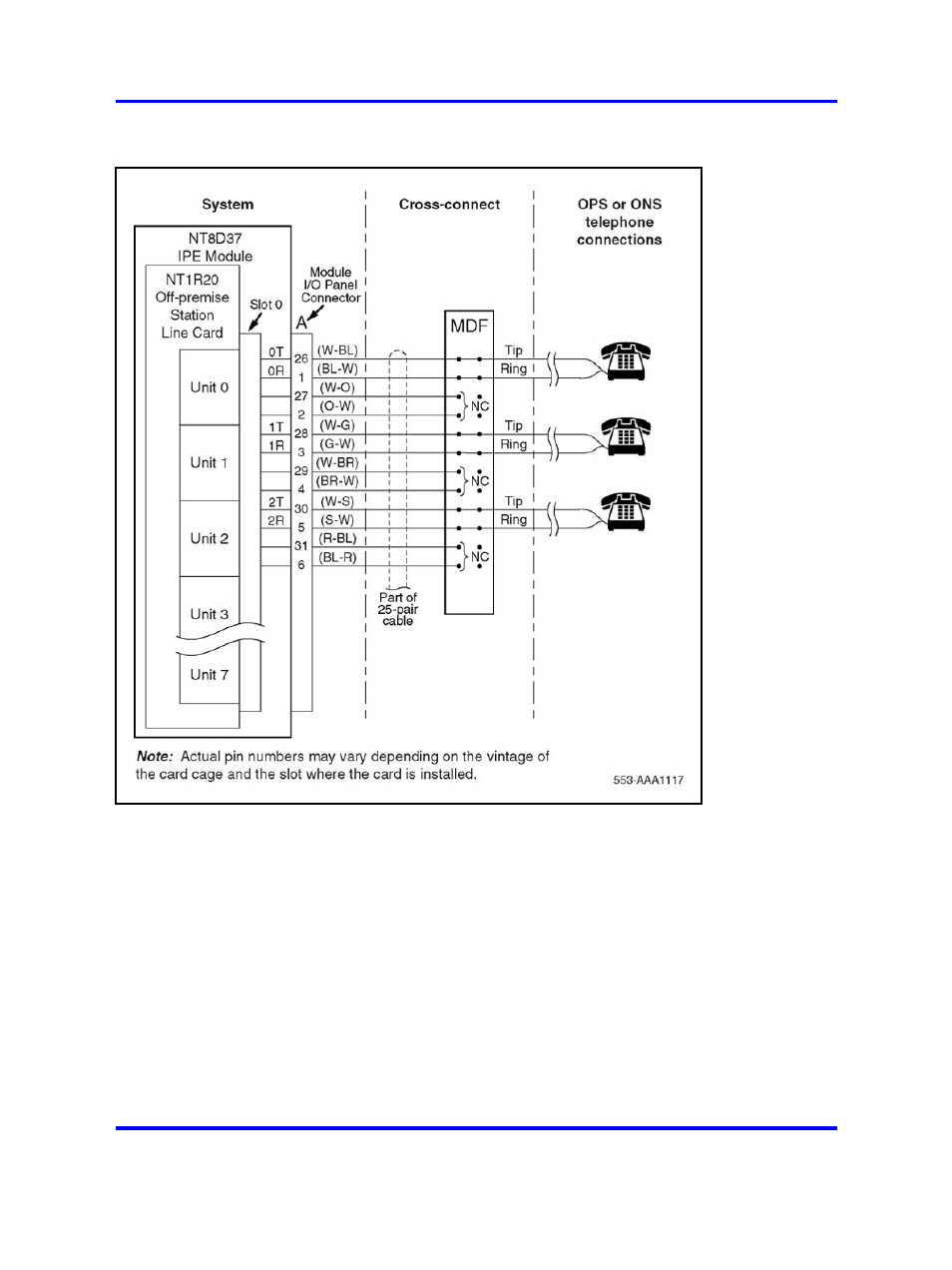 Configuring the ops analog line card, Figure 22 "ops analog | Nortel Networks 1000 User Manual | Page 132 / 1014