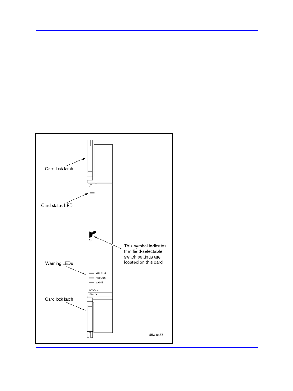 Card connections, Faceplate | Nortel Networks 1000 User Manual | Page 162 / 1014