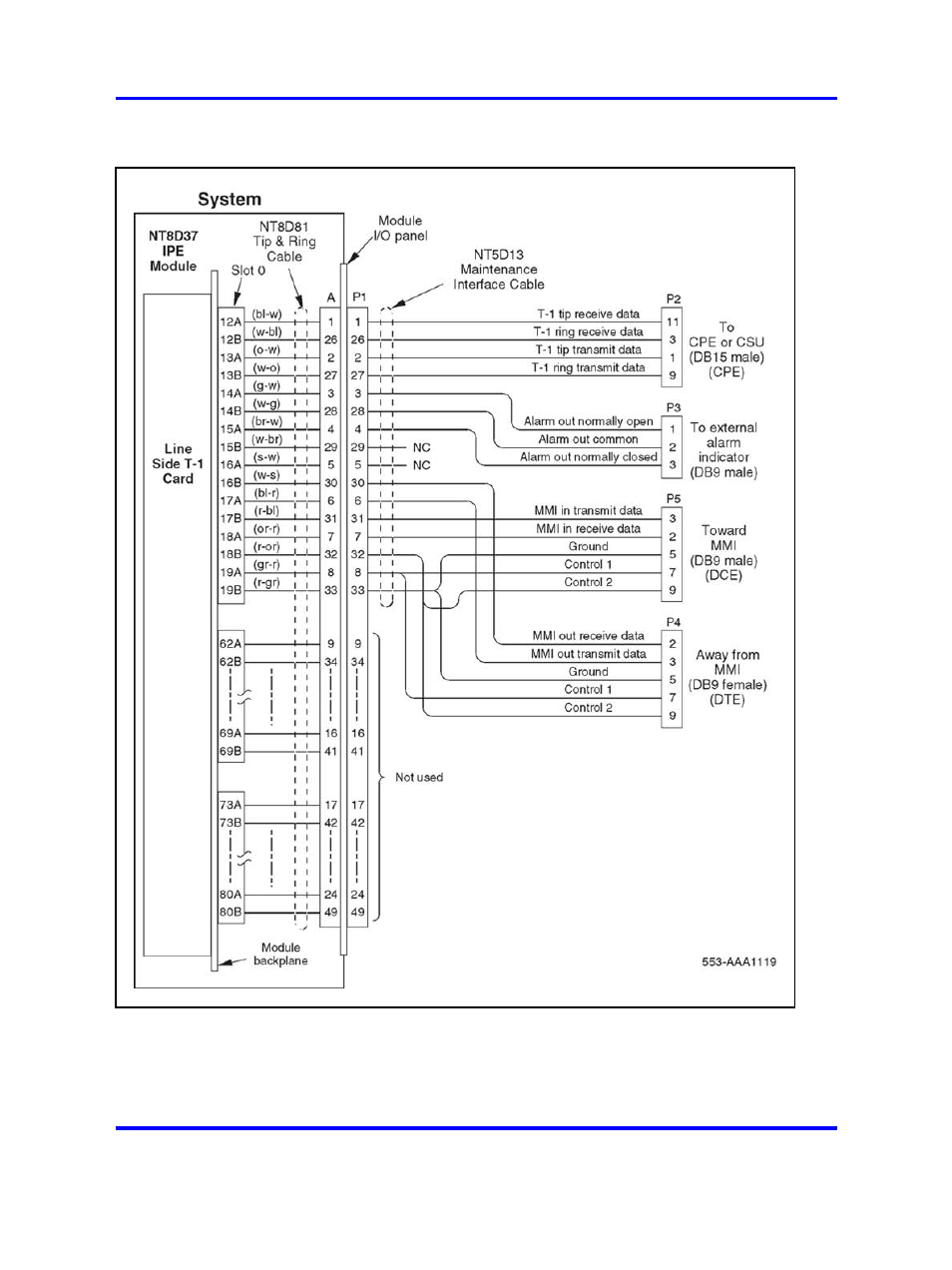 Nortel Networks 1000 User Manual | Page 196 / 1014