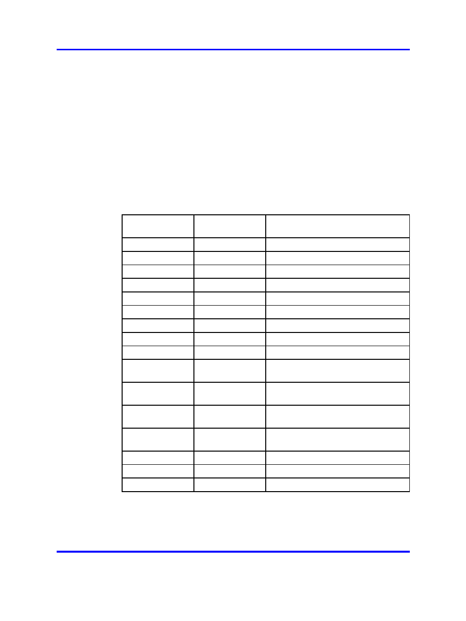 Nortel Networks 1000 User Manual | Page 203 / 1014