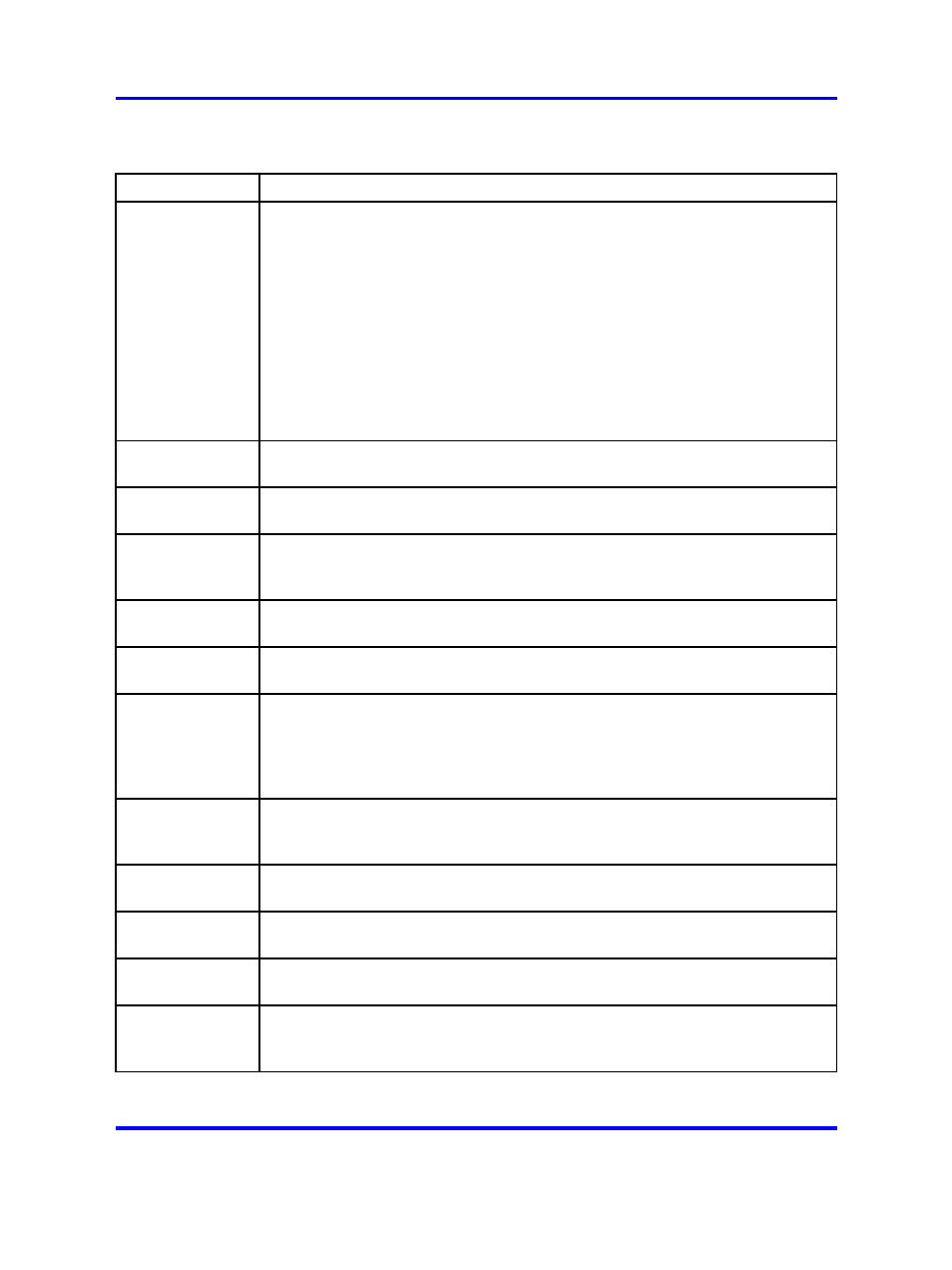 Nortel Networks 1000 User Manual | Page 224 / 1014