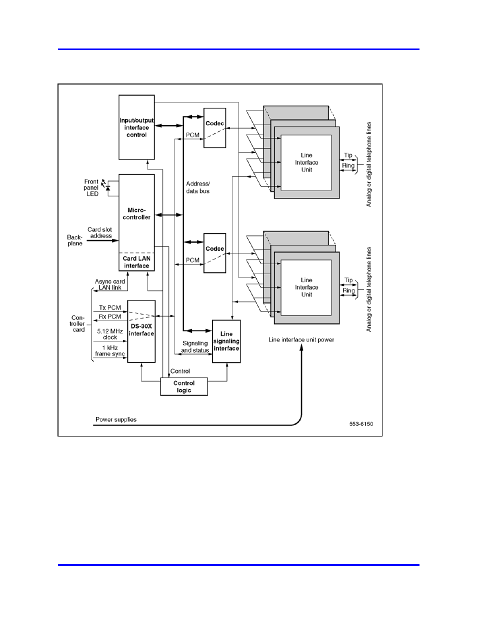 Nortel Networks 1000 User Manual | Page 23 / 1014