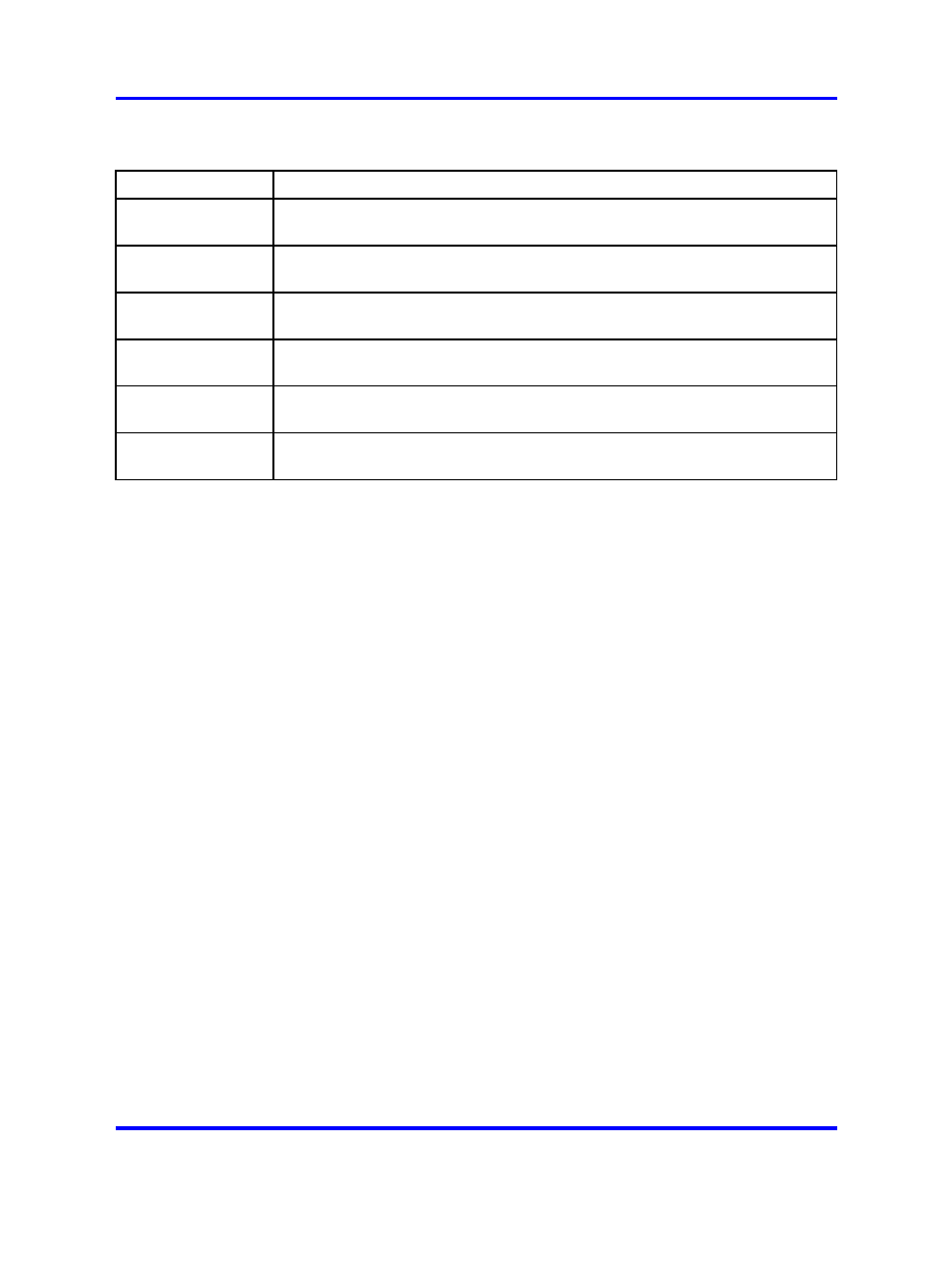 Set clearing, Display configuration | Nortel Networks 1000 User Manual | Page 234 / 1014
