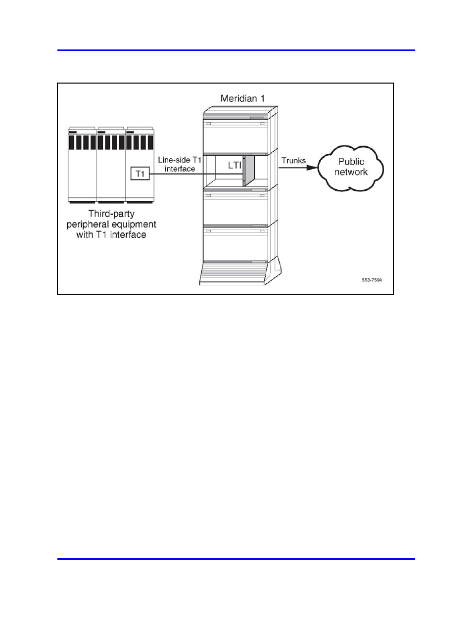 Nortel Networks 1000 User Manual | Page 251 / 1014