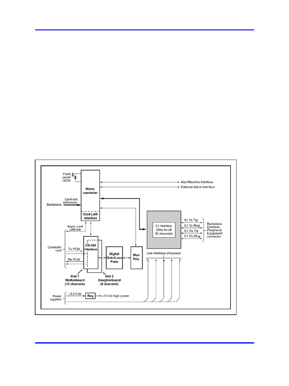 Functional description | Nortel Networks 1000 User Manual | Page 260 / 1014
