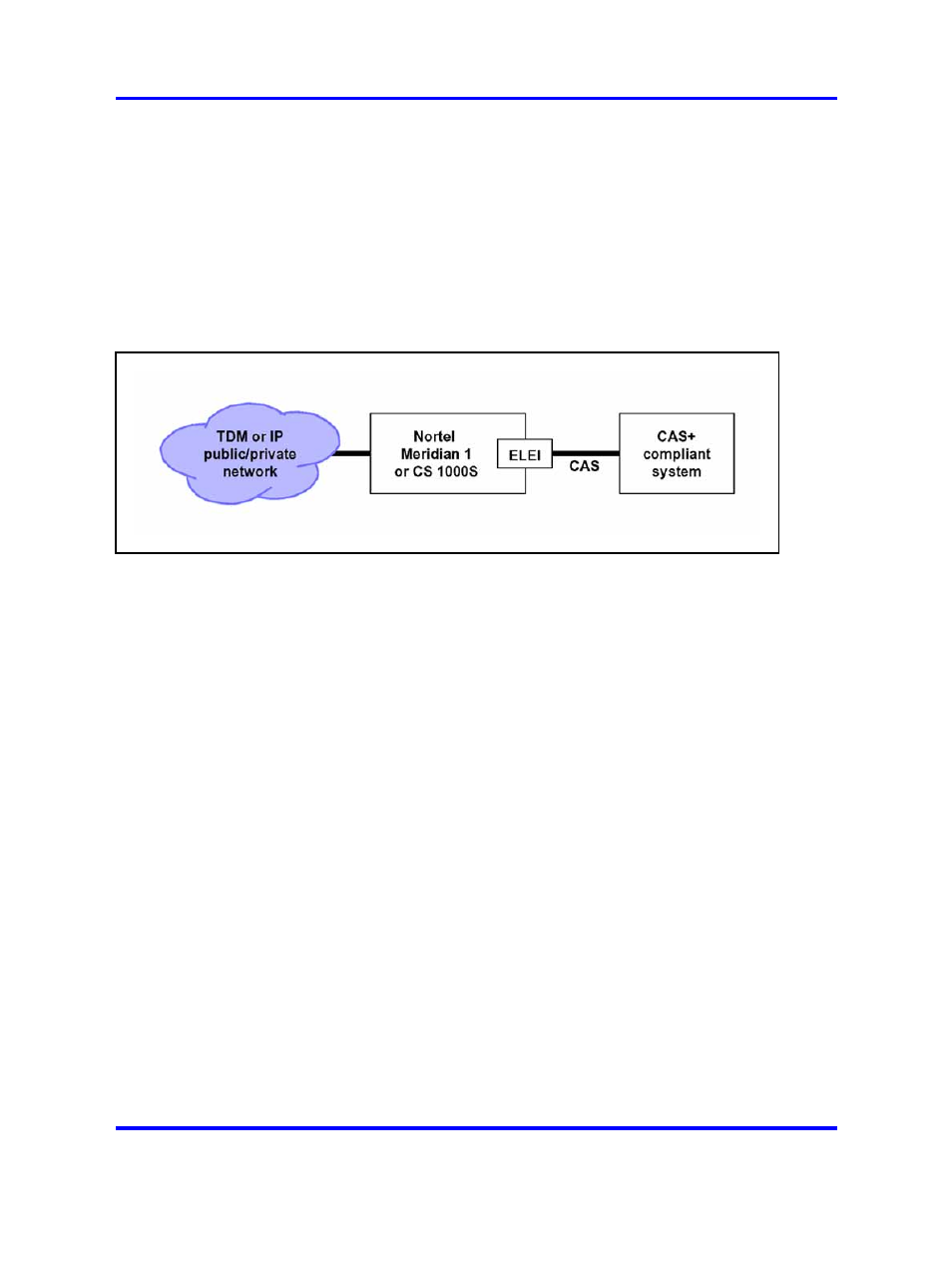 Elei additional functionality, Electrical specifications | Nortel Networks 1000 User Manual | Page 264 / 1014