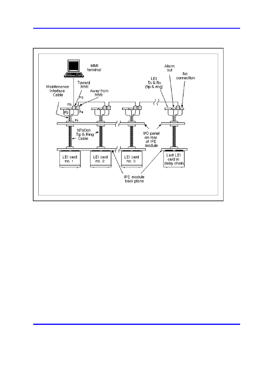 Terminal configuration, Software configuration | Nortel Networks 1000 User Manual | Page 279 / 1014