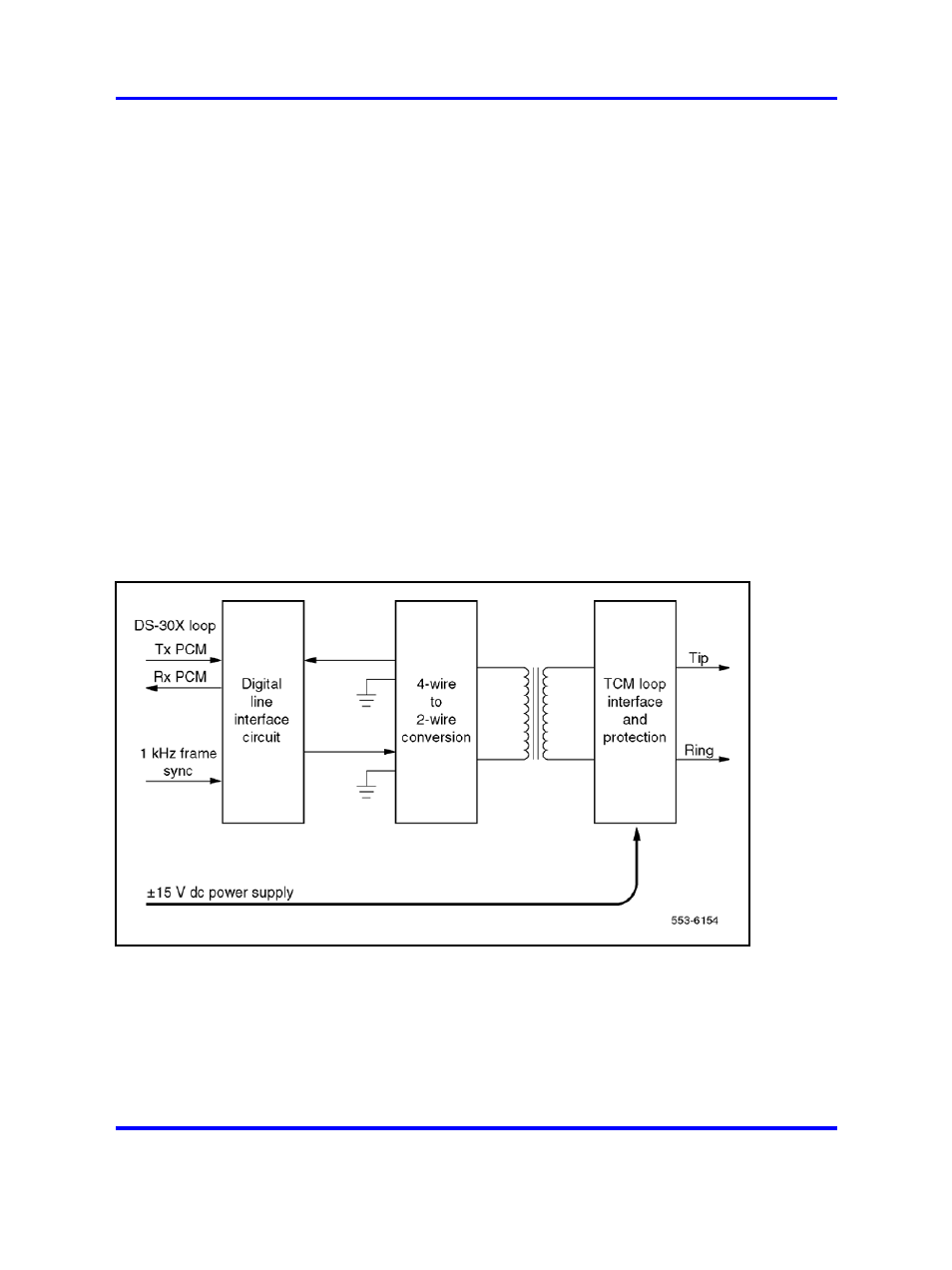 Tcm loop interfaces, Figure 5 "digital line interface unit block | Nortel Networks 1000 User Manual | Page 29 / 1014