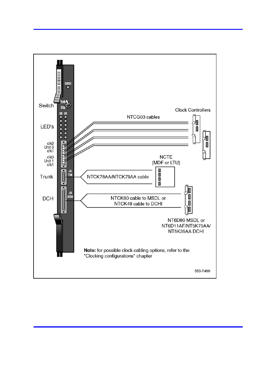 Functional description, Nt5d97 circuit card locations | Nortel Networks 1000 User Manual | Page 335 / 1014