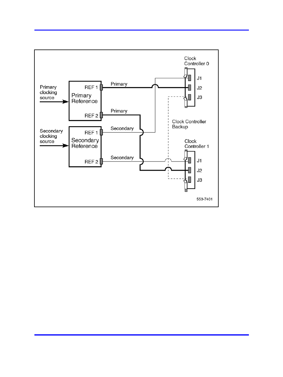 Operation, Figure 96 "clock controller - option | Nortel Networks 1000 User Manual | Page 350 / 1014