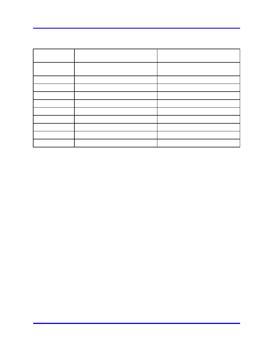 Sender and receiver mode, Receive mode, Send mode | Nortel Networks 1000 User Manual | Page 362 / 1014