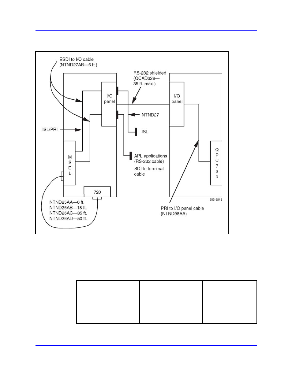Nortel Networks 1000 User Manual | Page 399 / 1014