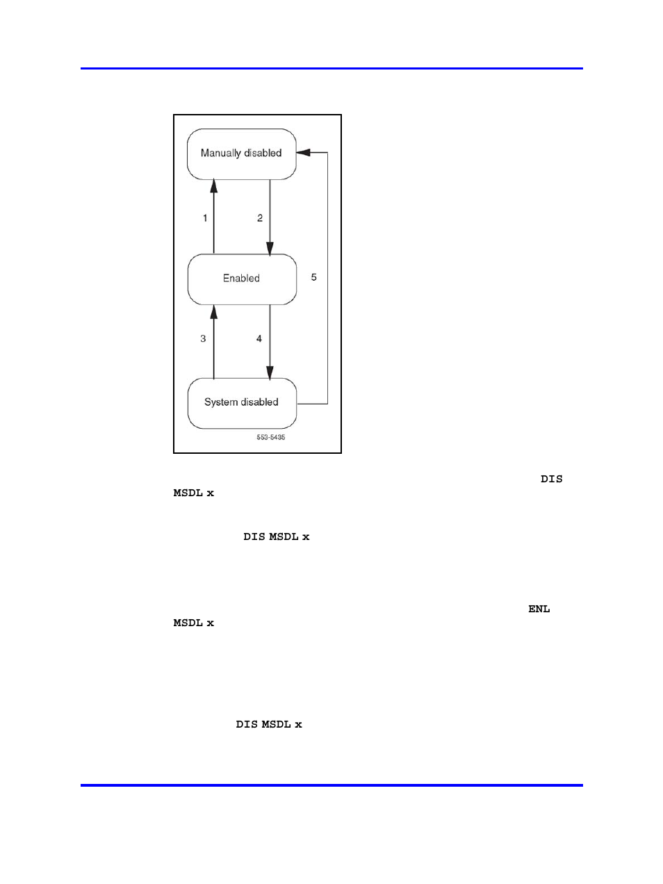 Manually enabled, System disabled | Nortel Networks 1000 User Manual | Page 403 / 1014