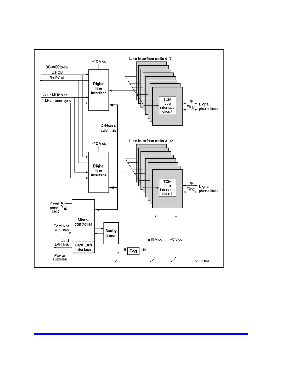 Ntdk16 digital line card | Nortel Networks 1000 User Manual | Page 421 / 1014