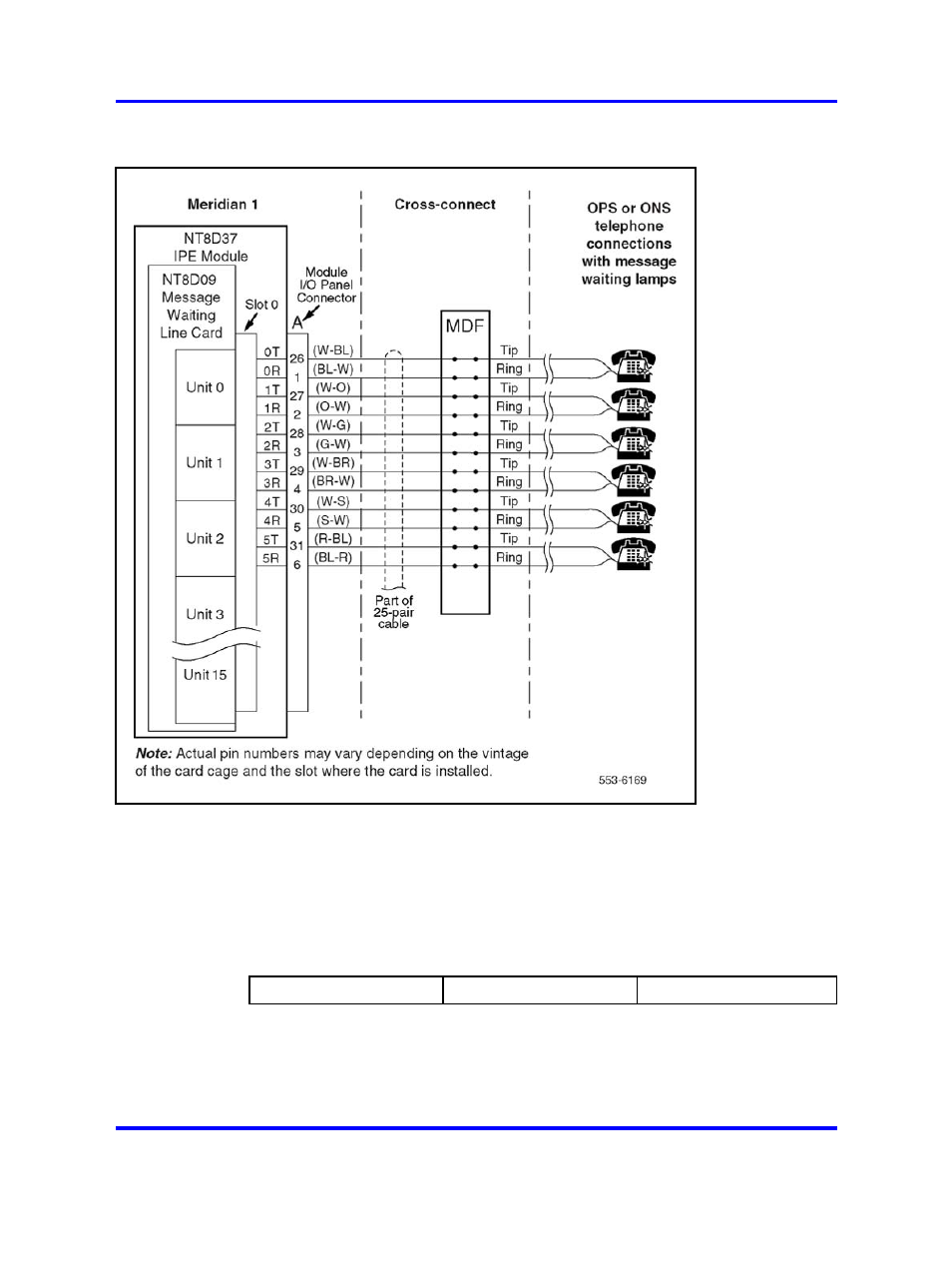 Configuration, Figure 123 | Nortel Networks 1000 User Manual | Page 479 / 1014