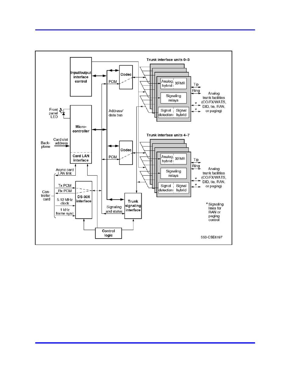 Nortel Networks 1000 User Manual | Page 494 / 1014