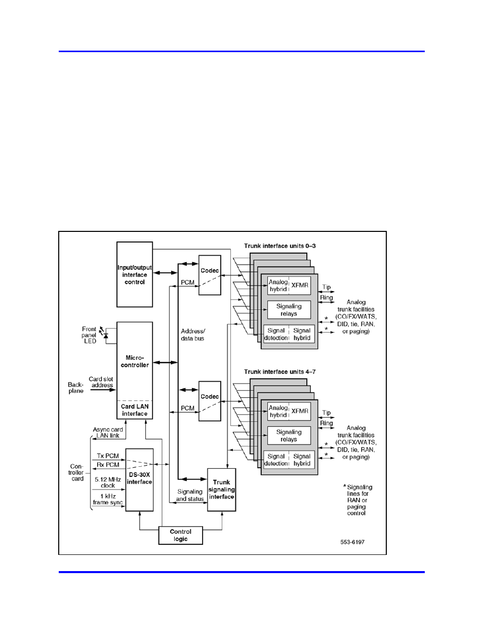 Nortel Networks 1000 User Manual | Page 495 / 1014