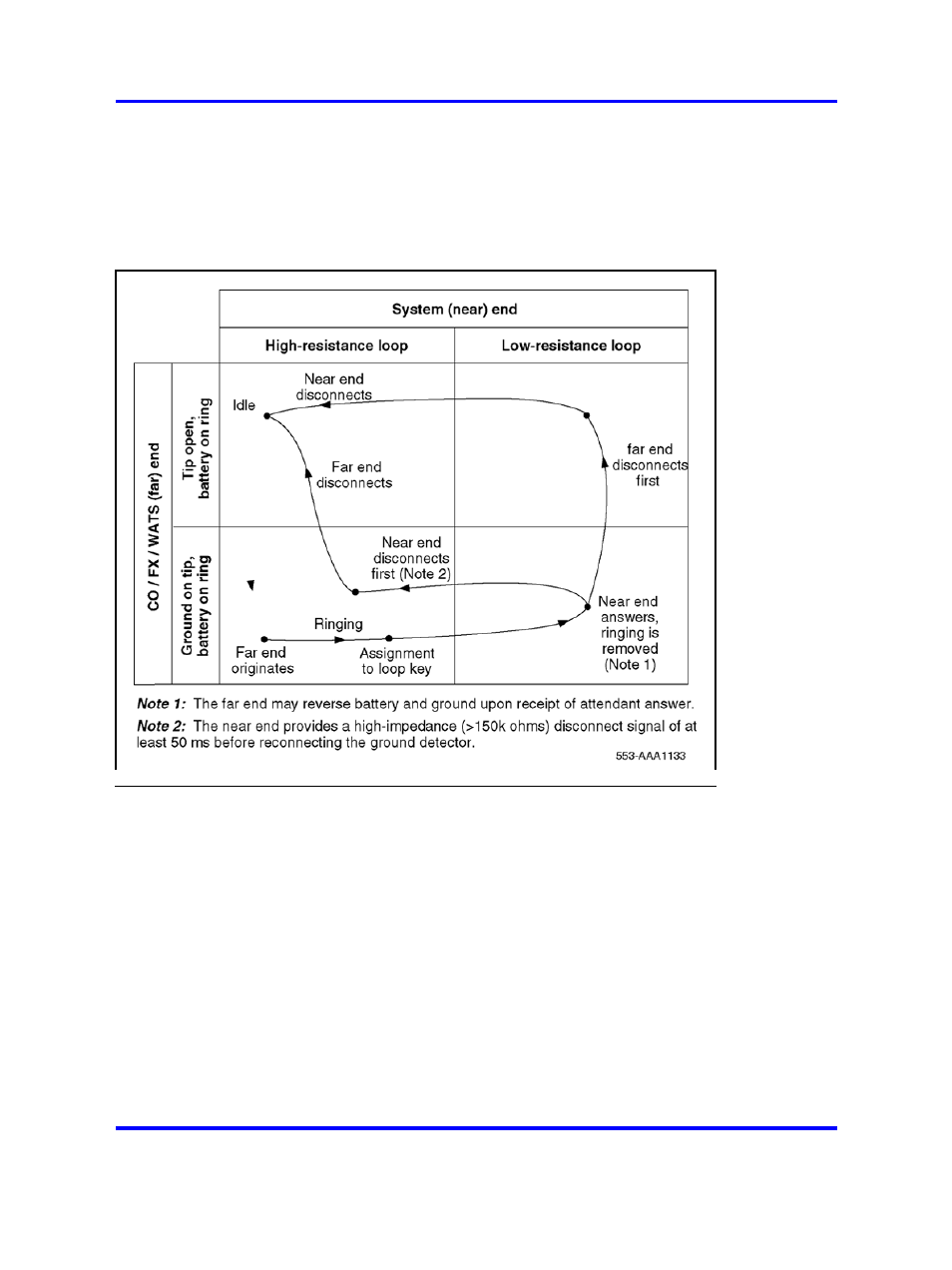 Nortel Networks 1000 User Manual | Page 507 / 1014