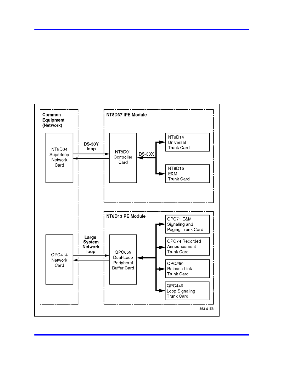 Nortel Networks 1000 User Manual | Page 52 / 1014